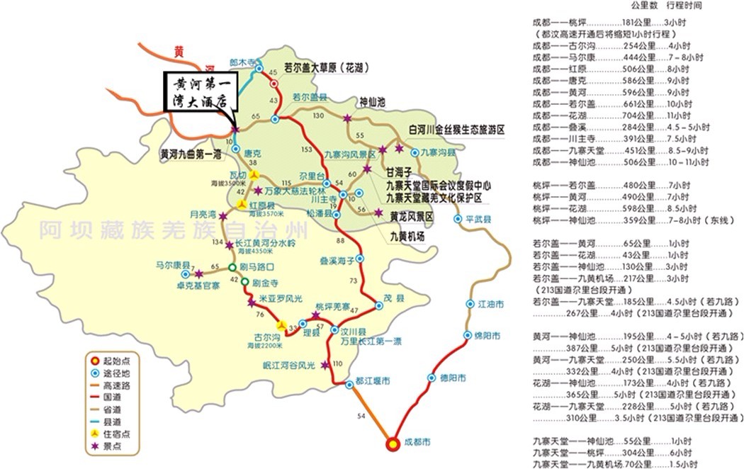 大九寨旅游环线地图及交通公里数