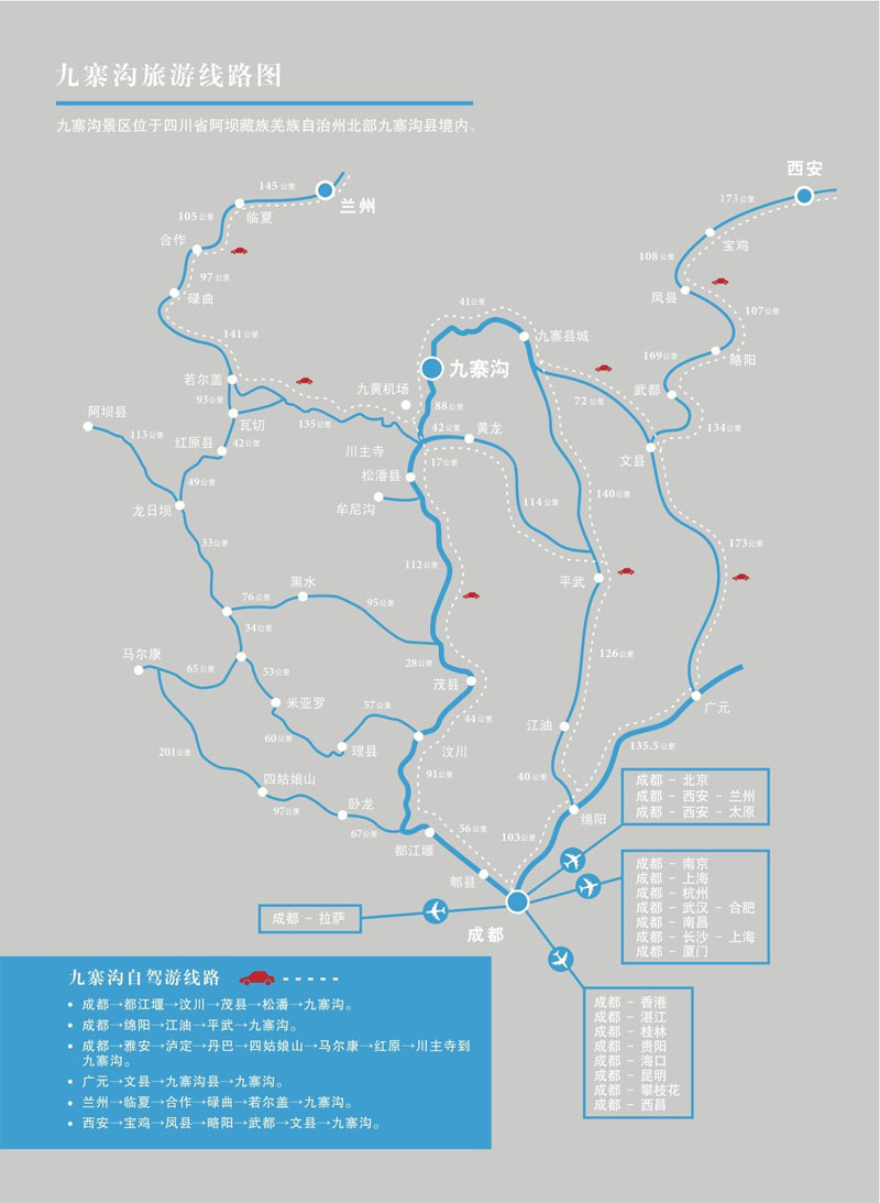 九寨沟自驾游线路图